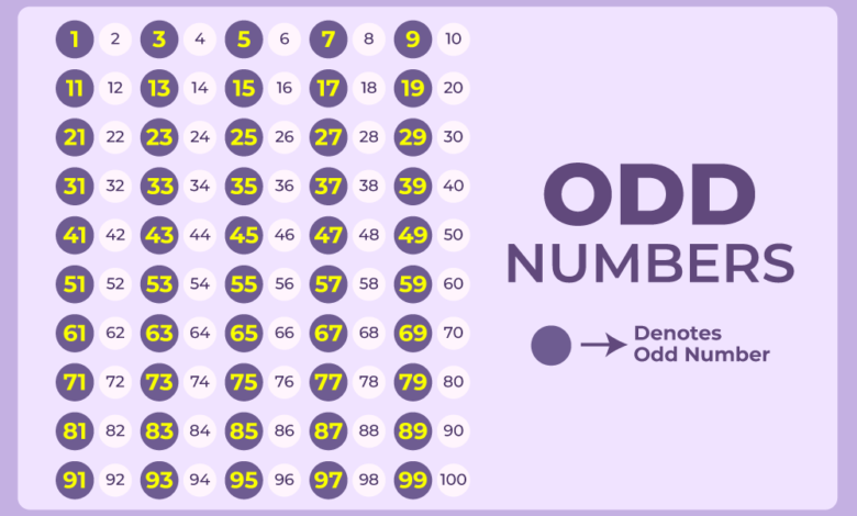 odd numbers