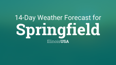 Springfield IL weather