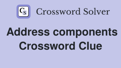 address components nyt crossword​