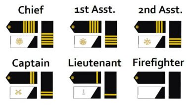 fire department ranks​